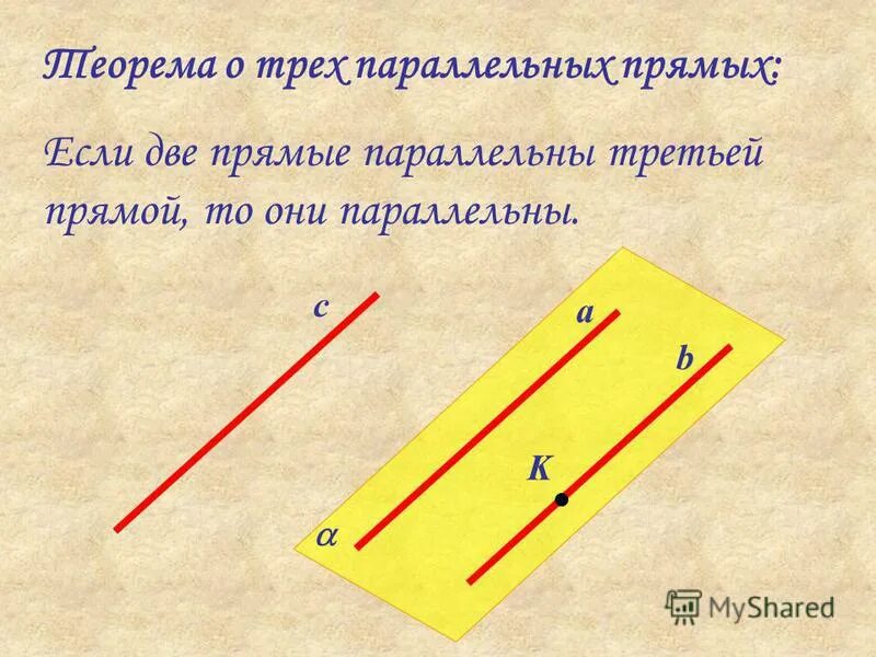 Три параллельных прямых проводника