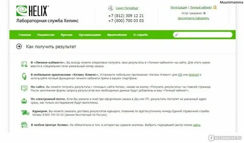 Узнать анализ хеликс