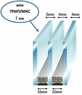 Толщина стекла 4 мм