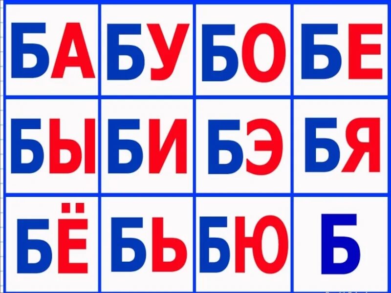 Слог гу. Карточки слоги. слоги с буквой б. карточки со слогами для детей. чтение слогов с буквой б.