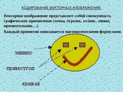 Векторное кодирование информации