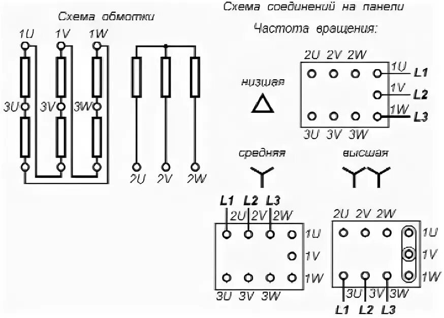 motor - Dahlander winding: Does the voltage rating change between connections? -