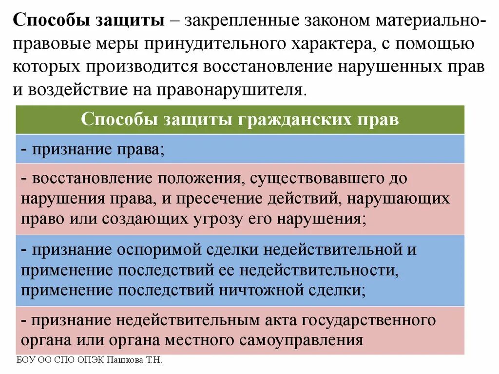 Осуществляется в материальных формах. Способы защиты гражданских прав. Способы осуществления и защиты гражданских прав. Способы судебной защиты гражданских прав. Способы правовой защиты нарушенных прав.