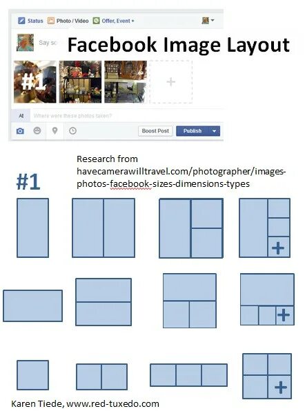 Facebook posting. Facebook Layout. Страница в Фейсбуке шаблон. Facebook Post. Facebook Post Layout.