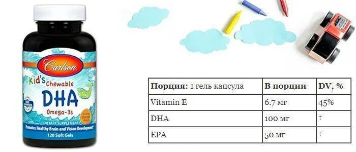 С какого возраста давать омегу 3