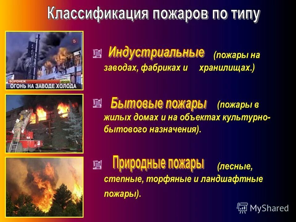 Тема пожарная безопасность. Лесные пожары презентация. Слайд пожар. Пожар для презентации. Классификация пожаров.