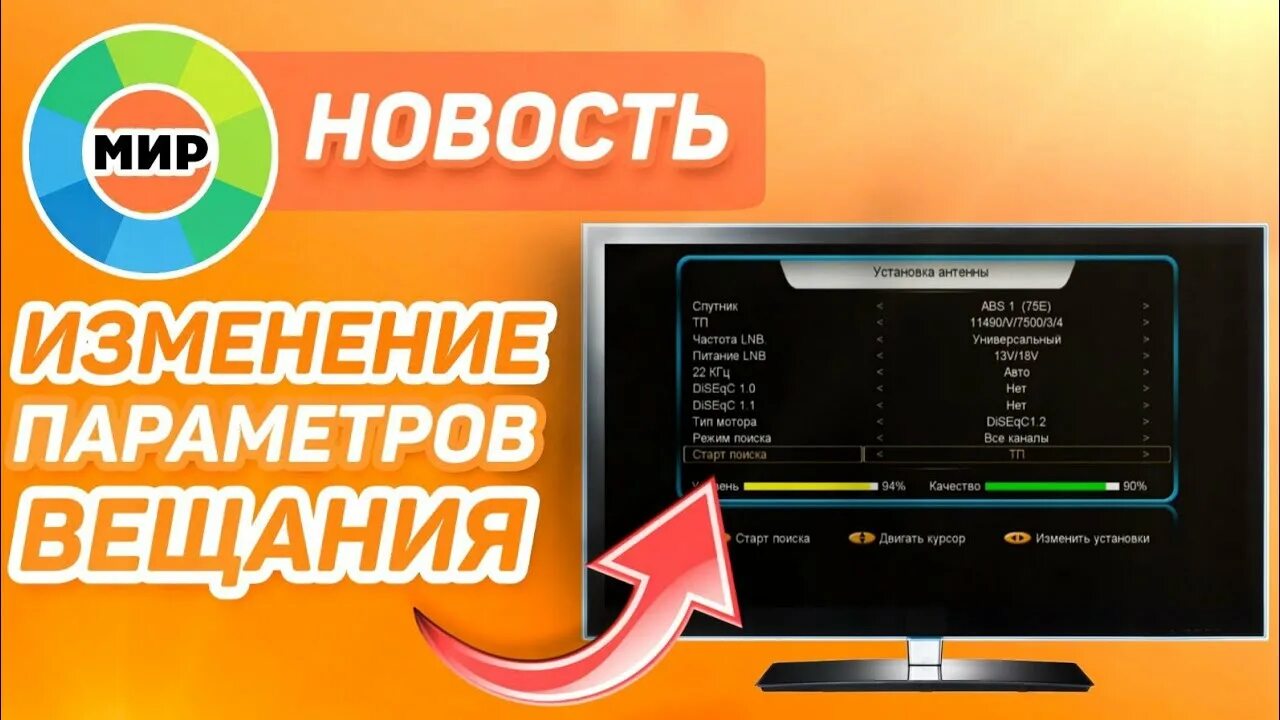 Спутник АБС 75. АБС 75 Транспондерные новости. MTS TV ABS 75 настройка. Спутник: ABS-2а 75 гр.в.д.