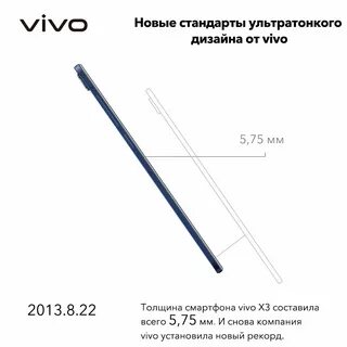 Тонкая толщина