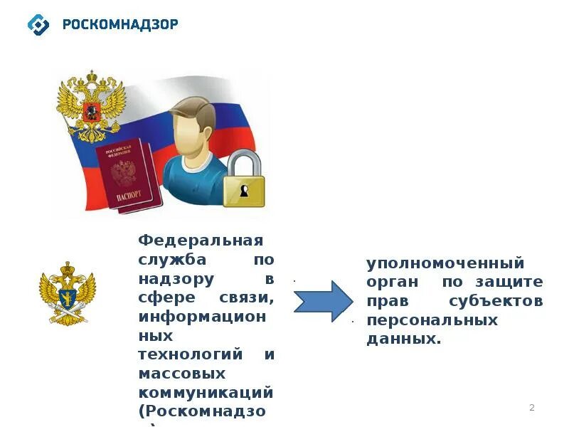 Персональные данные суды