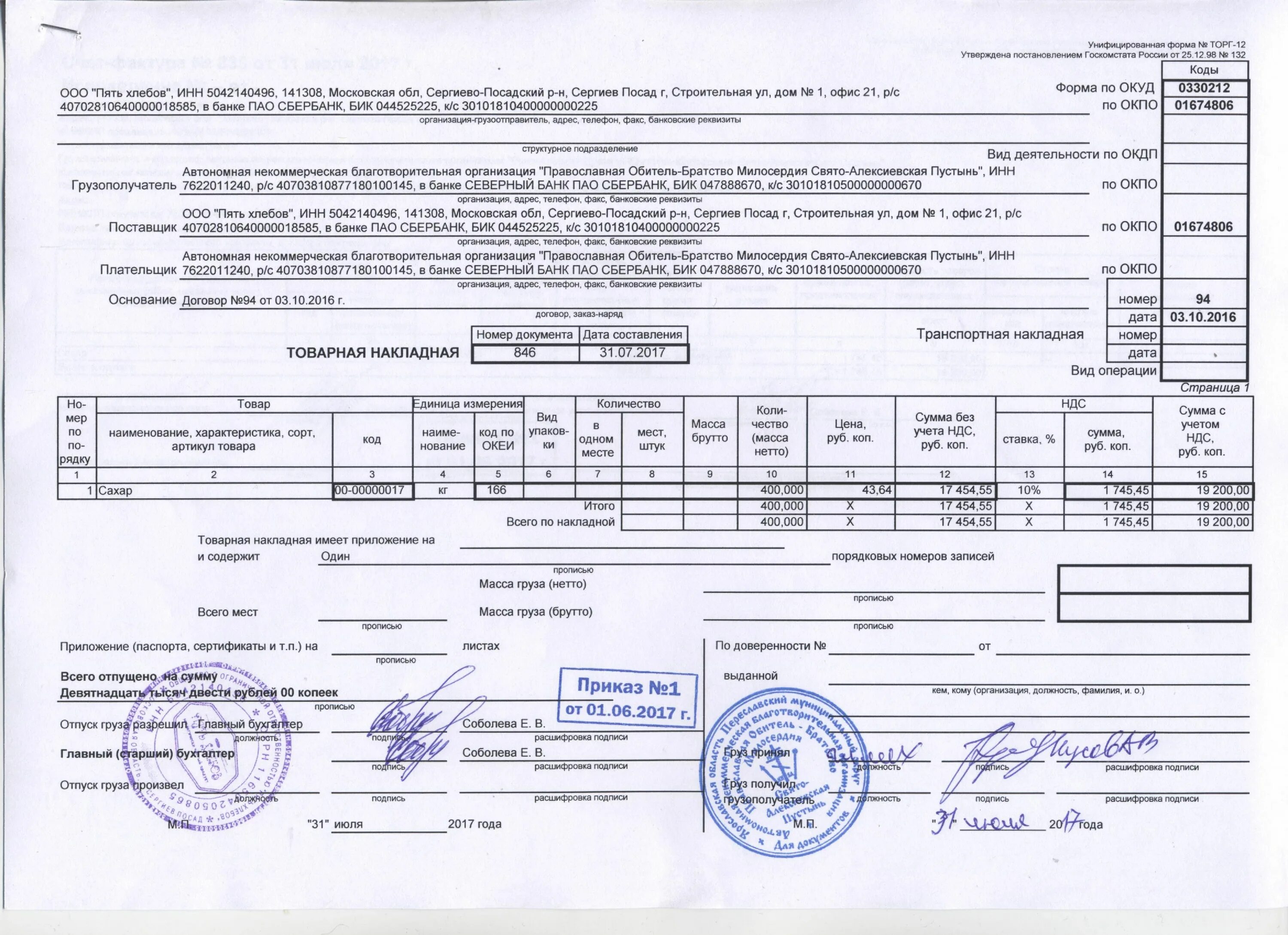 Груз принял груз получил. ТТН Товарная накладная (форма по ОКУД 0330212 торг-12). Форма ТТН 2116. Товарно-транспортная накладная в аптеке образец. Накладная для ИП 2023.