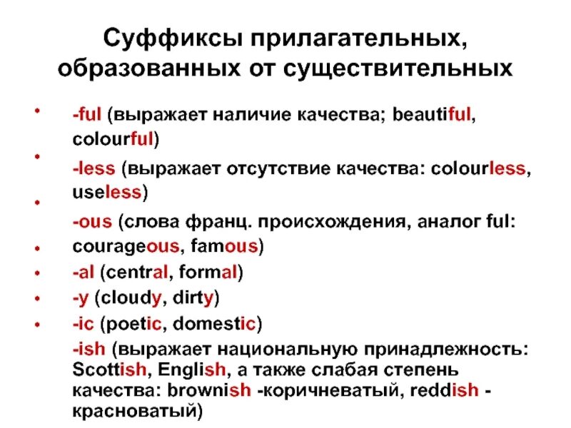 Образование прилагательных от существительных в английском. Прилагательные с суффиксом ful в английском языке. Суффиксы прилагательных образованных от существительных. Словообразование в английском языке суффиксы прилагательных. Образуйте прилагательные от следующих слов используя