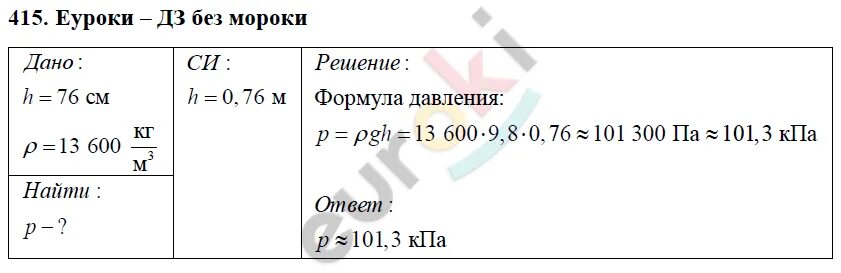 Физика 7 класс перышкин 2023 ответы. Физика сборник задач по физике 7-9. Сборник физика 7-9 класс перышкин. Еуроки 7 класс физика задачи. Пёрышкин физика 7 класс сборник задач.