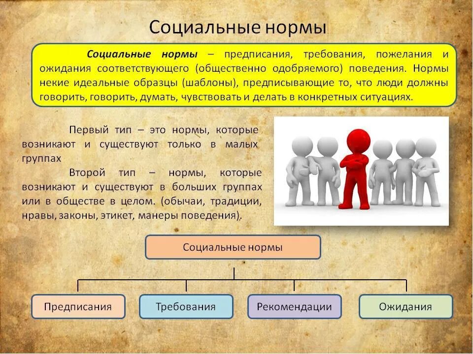Как быть определенным человеком