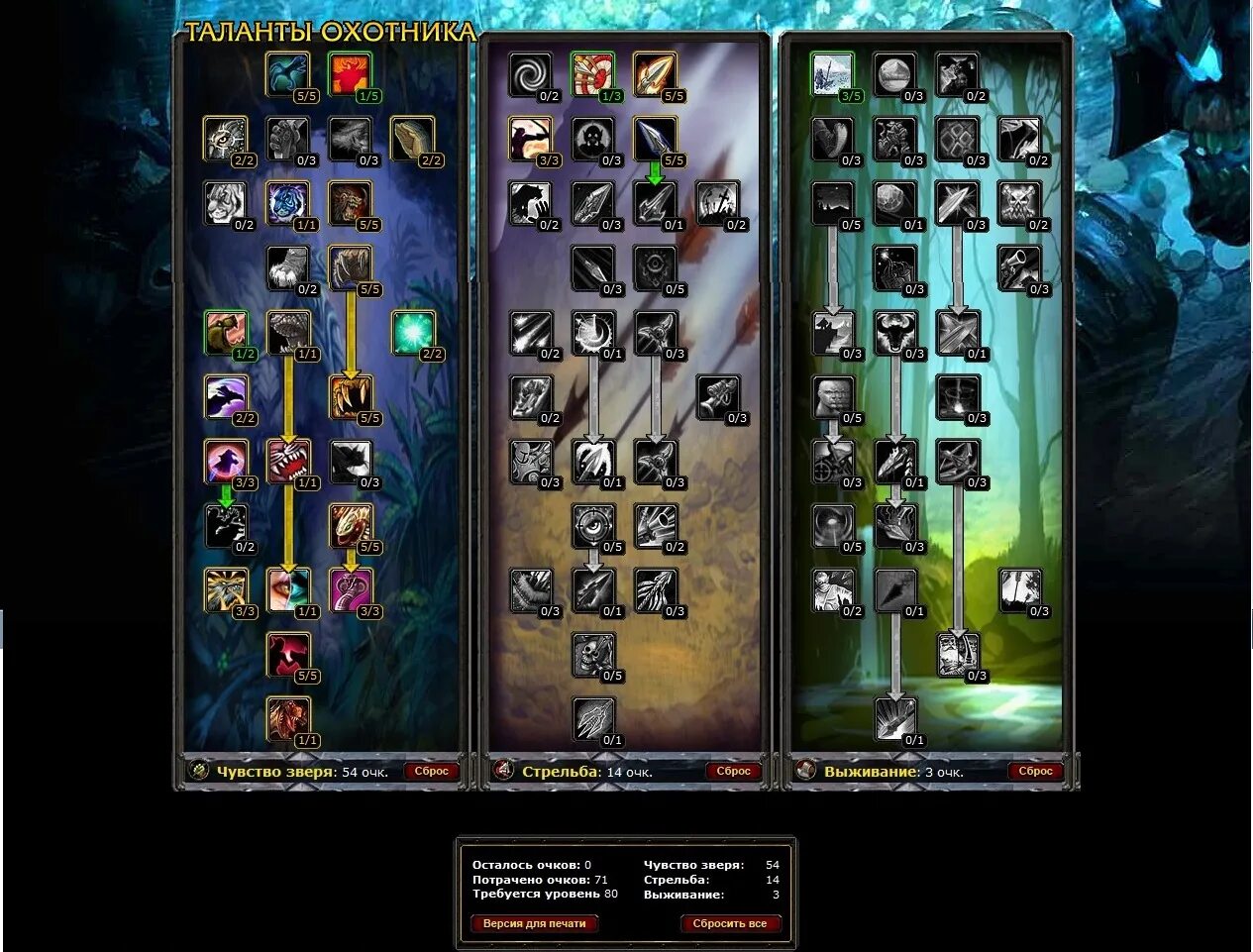 Мм хант 3. Таланты на охотника на стрельбу. 5 пве. 3. 5.