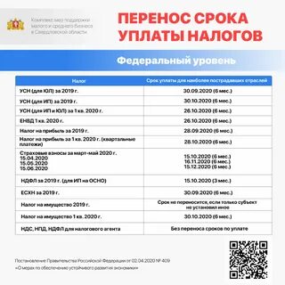 Свердловская область работает