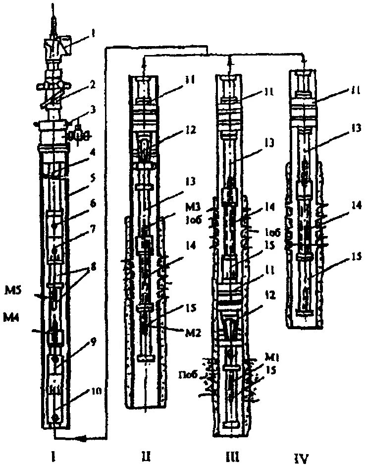 Диаграмма испытания якорей. Технология pick - by - voice на складе. 0-895-2015. Ineft by. Ineft by.