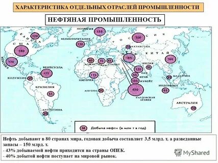 География промышленности топливно энергетический