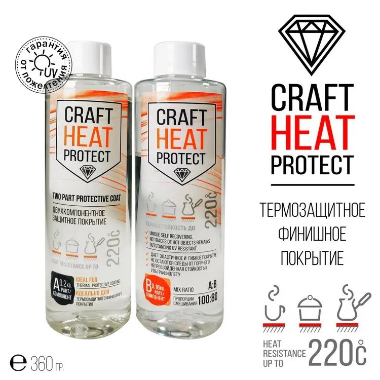 Термозащитное финишное покрытие craft heat protect 900g. Heat it ranger. Craft heat. Craft heat. Craft heat protect отзывы.