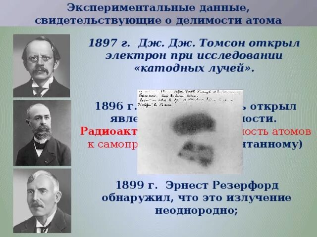 Кто из ученых открыл явление радиоактивности тест. Атомов 1897. Модель строения атома Беккереля. Открытие электрона и радиоактивности Томсон. Явление радиоактивности свидетельствует о том.