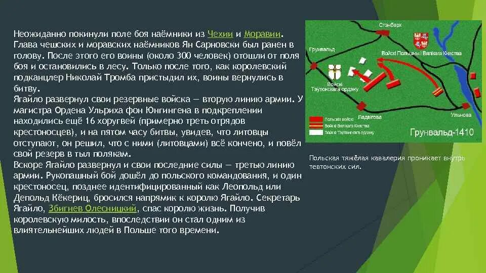 Грюнвальдская битва события. Грюнвальдская битва 1410 карта битвы. Грюнвальдской битве битве при Танненберге 1410 года. Грюнвальдская битва 6 класс. Грюнвальдская битва 1410 схема.