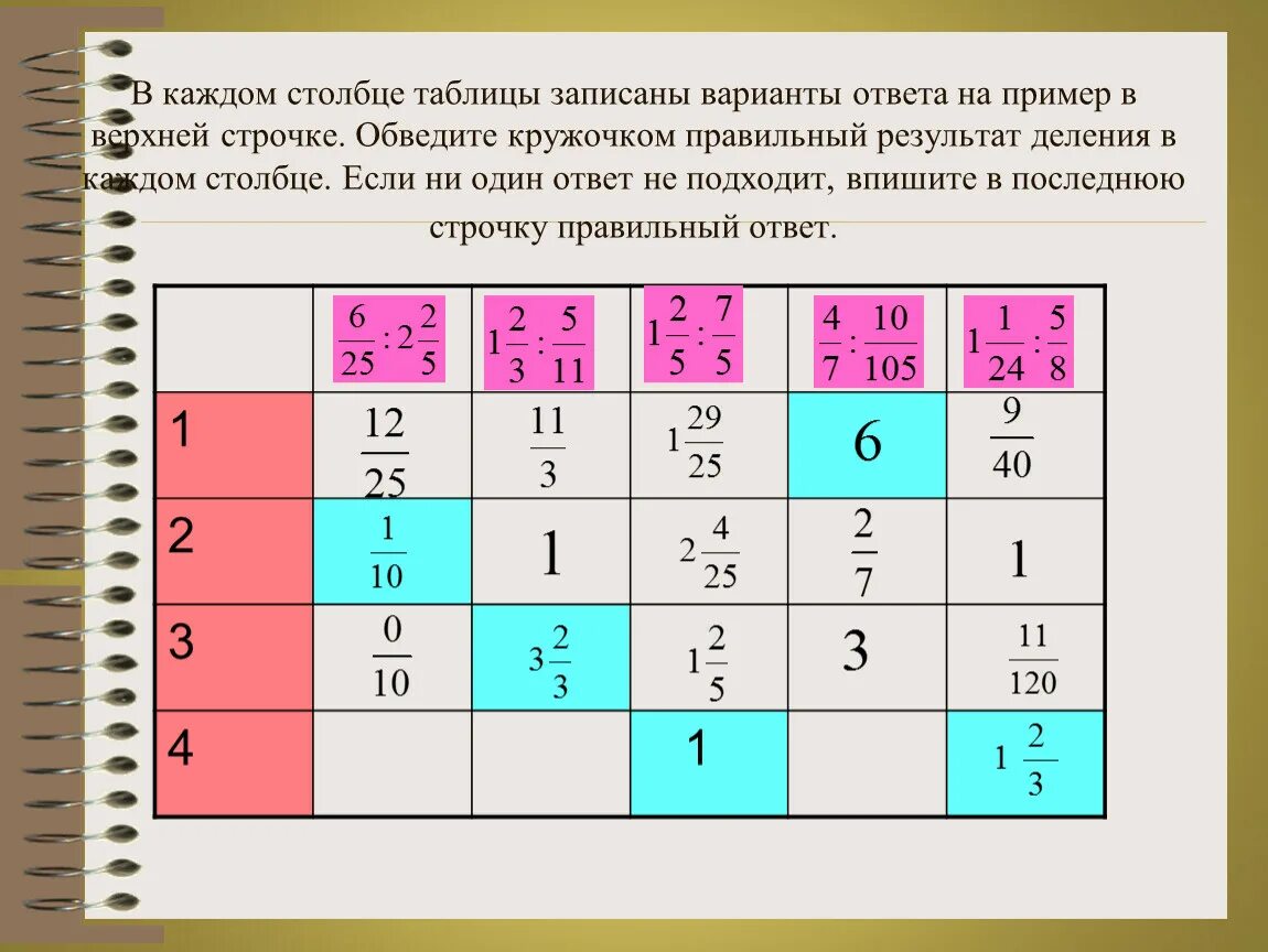 В таблице записаны данные о доле учеников