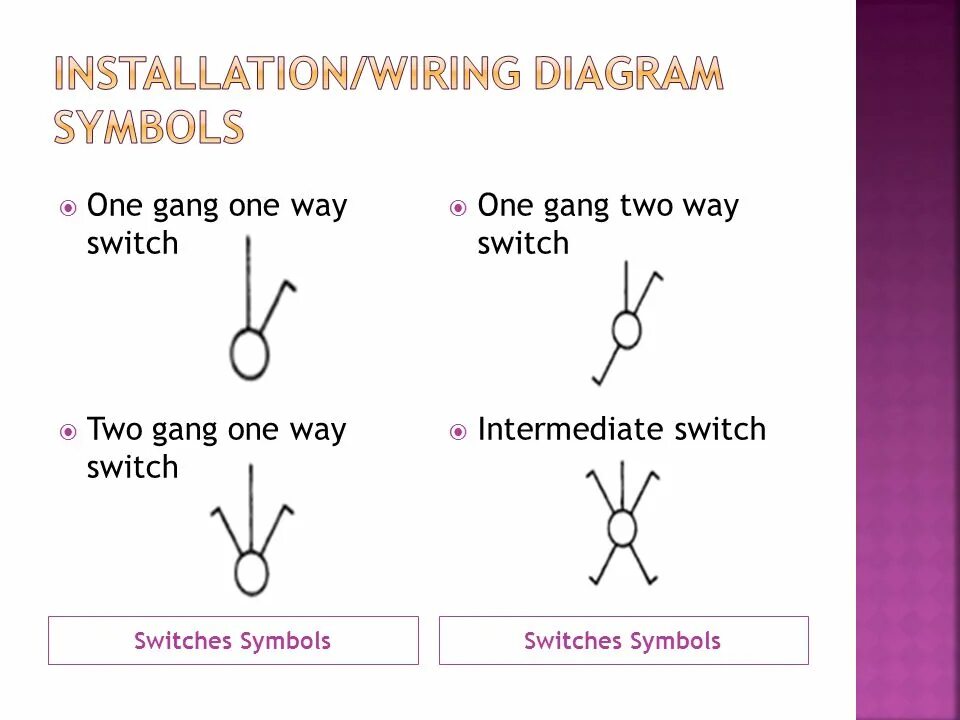 Two way 1. One gang one way switch. one gang one way switch ne demek.