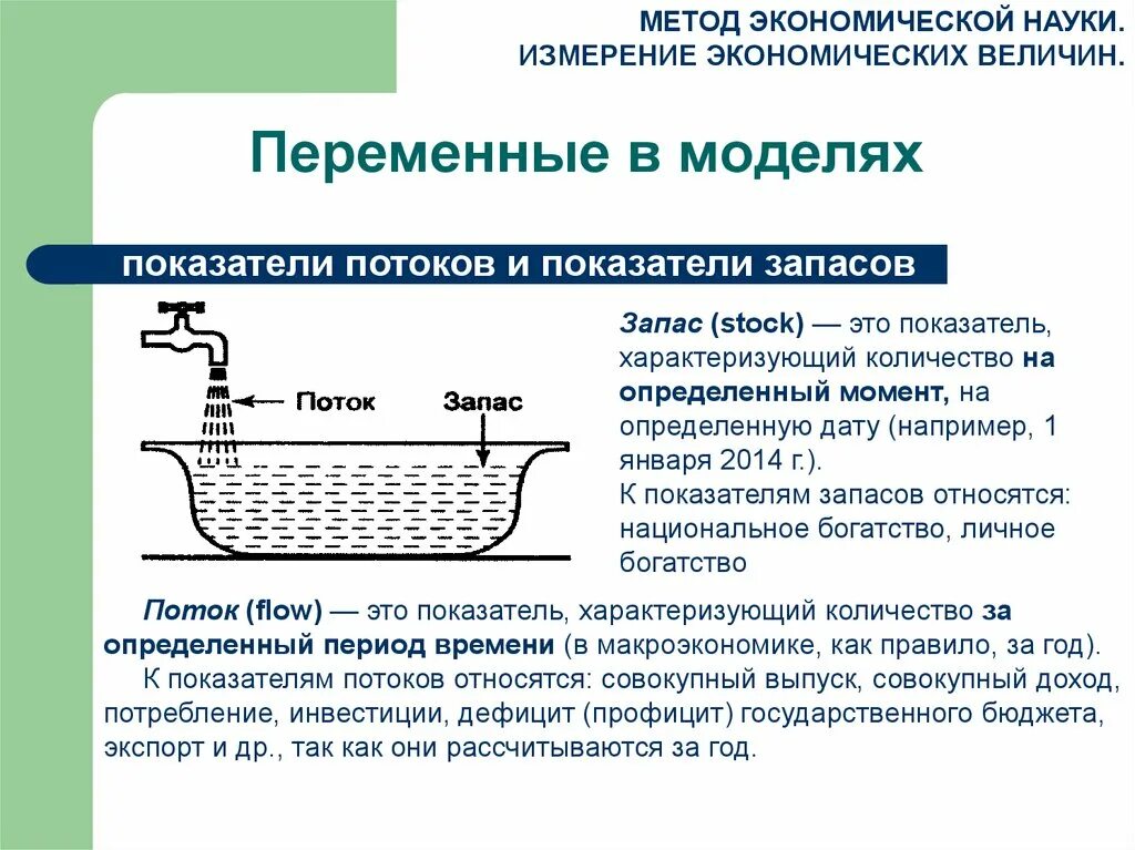 Система экономических величин. Метод экономической науки. Измерение экономических величин. Показатели потоков в макроэкономике. Показатели запаса в макроэкономике.