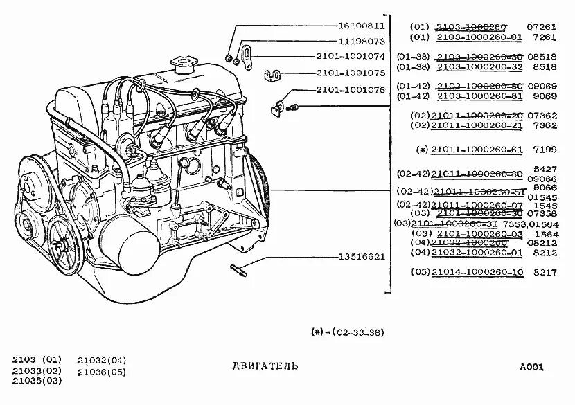Двигатель ваз 2103 технические характеристики. Ваз 2106 характеристики автомобиля. Двигатель 2103 характеристики. Мотор ваз 2103. Двигатель ваз 2106 технические характеристики.