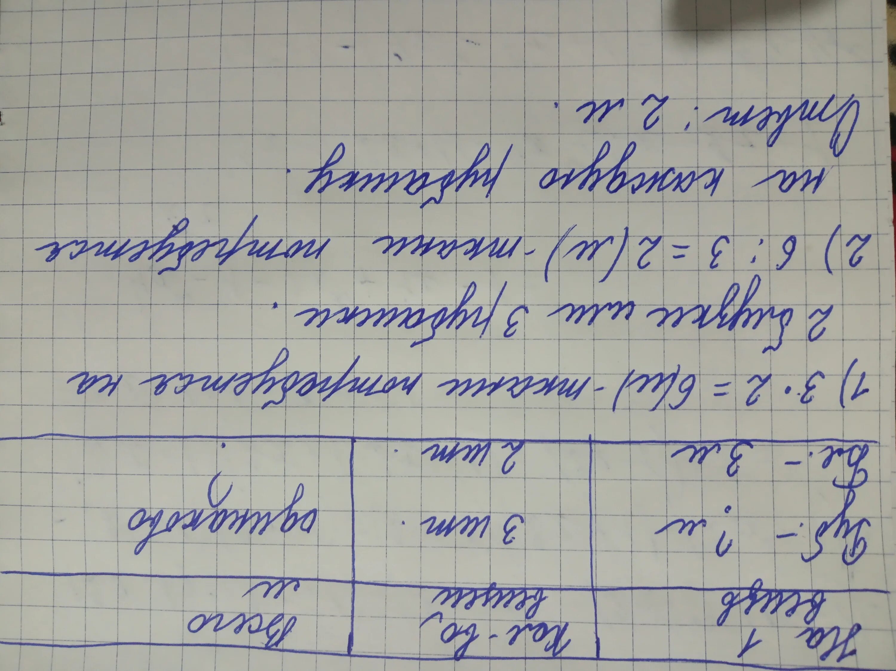 На пошив одной блузки расходуют. На пошив ткани 3 м. Два метра ткани на пошив сорочки. Задачи на платья из количества ткани. На пошив 1 блузки уходит