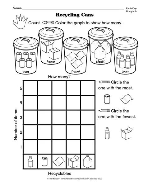 How many circles