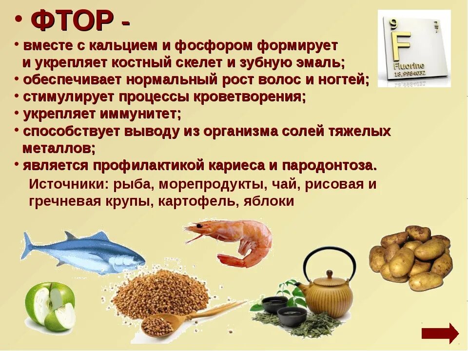 Фтор для организма. Продукты содержащие фтор. В каких продуктах содержится фтор. Продукты питания содержащие фтор. Продукты питания богатые фтором.