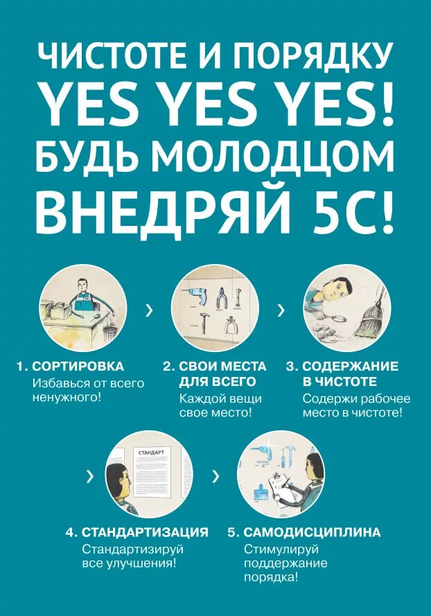 Система поддержания чистоты. Правила чистоты. поддержание чистоты на рабочем месте. для поддержания чистоты и порядка.
