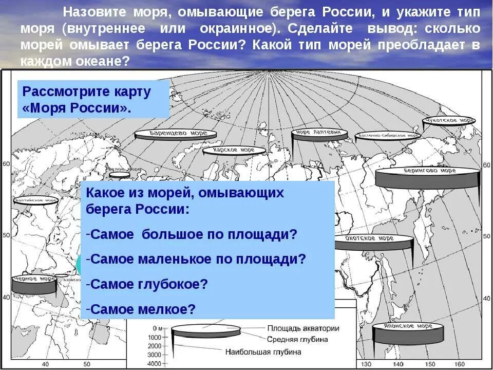 Океан омывающий россию на востоке. Моря омывающие Россию. Моря омывающие РРО ссию. Моря омывающие берега России. Моря омывающие Россию на карте.