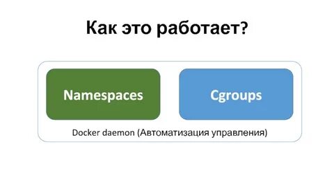 Cgroups