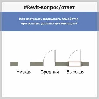 Низкая видимость