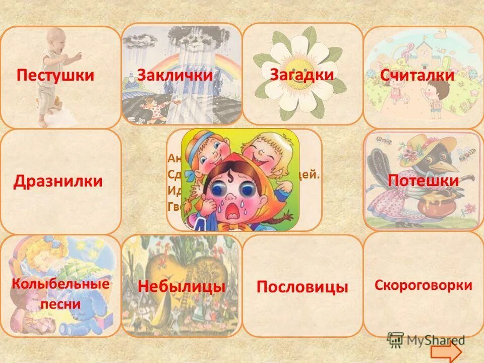 Скороговорки пословицы и поговорки. Волшебные сны. Поговорки, скороговорки, считалки, загадки. Колыбельная ,считалка ,загадка. Скороговорки колыбельные загадки.