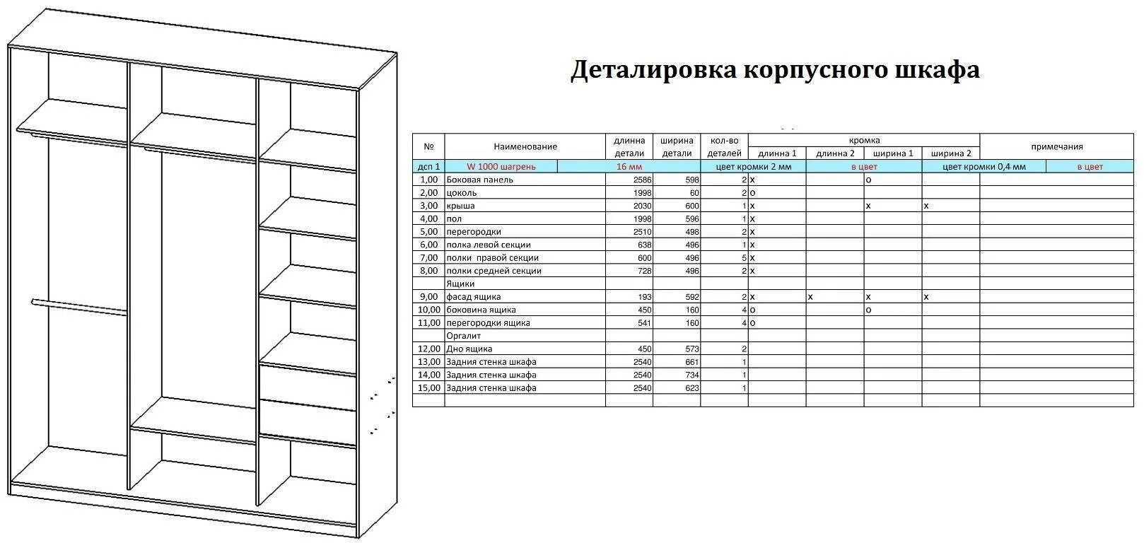 Шкаф Прайм е1 схема сборки. Шкаф купе е1 схема сборки. Шкаф-купе Версаль 3-х створчатый схема. Чертеж шкафа купе для распила. Лицевая сторона шкафа