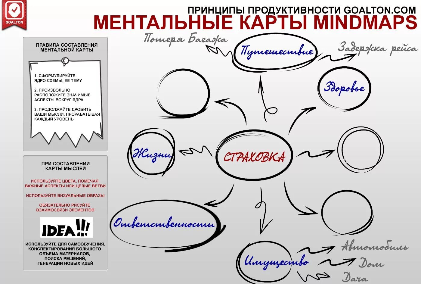 Как сделать карту мап