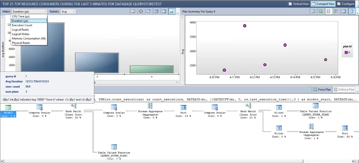 Resource query. Ms query store. statistic top.