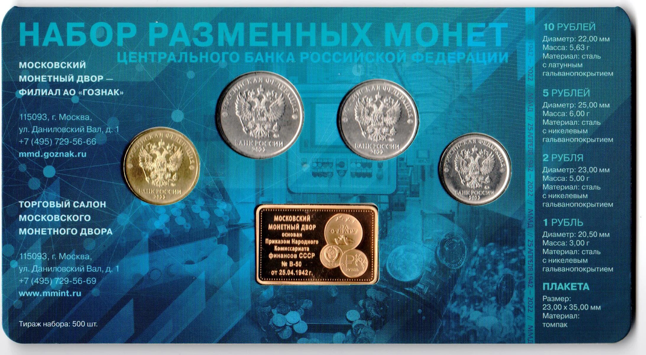 Получение разменной монеты. Годовой набор разменных монет 2025. годовой набор монет 2025. 25 рублей монета 2025. цб монеты.