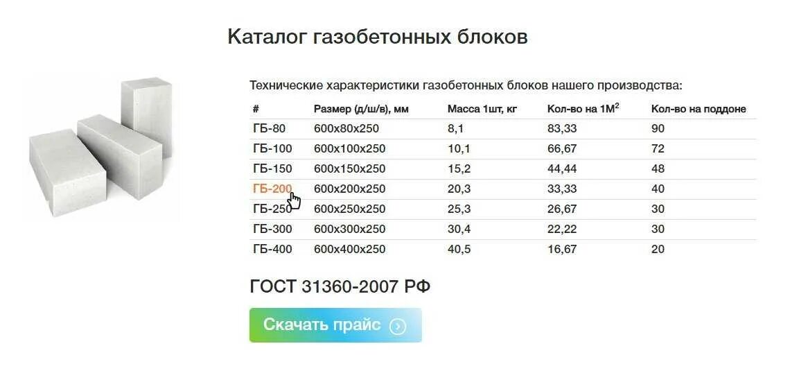 Сколько квадратов 400 400. Габариты газоблоков 200х300х600. Газобетонный блок 10см габариты. Вес блока газобетона 600 300 200. Плотность пеноблока 600х300х200.