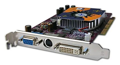 Graphics g7