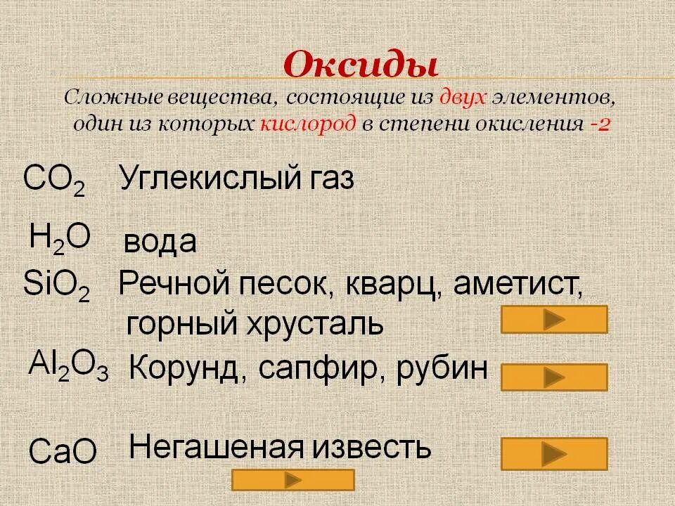 Оксиды. Оксиды это. Оксиды это в химии кратко. Оксиды примеры.