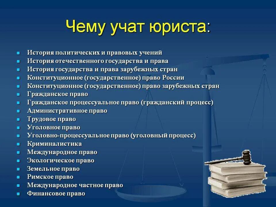 Что нужно на адвоката после 11. Юриспруденция профессии. Юридисечки епрофессии. Профессия юрист. Классы профессий юрист.