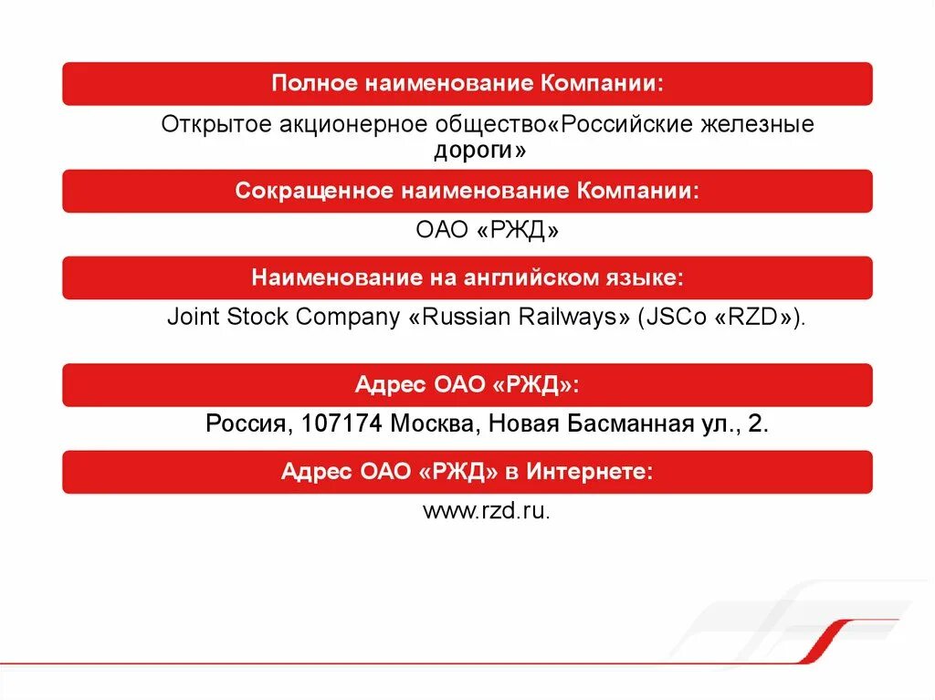 РЖД полное название организации. Структура ОАО РЖД. РИЖД полное название организации. РЖД презентация.