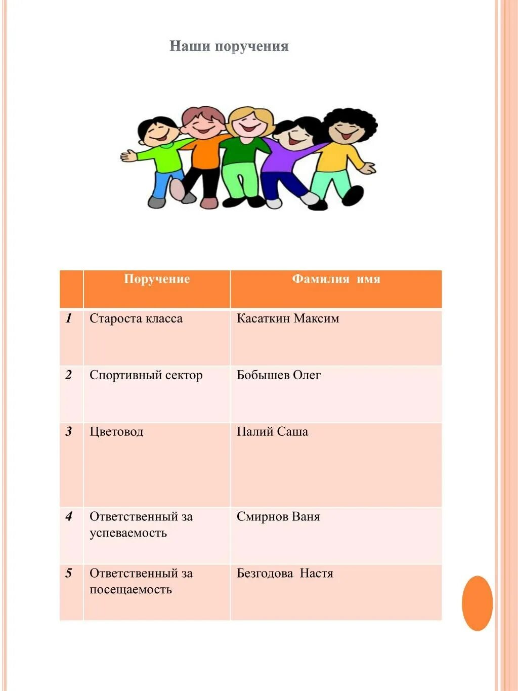 Раздать поручения. Наши поручения. поручения в школе. поручения в младших классах. список класса с поручениями.