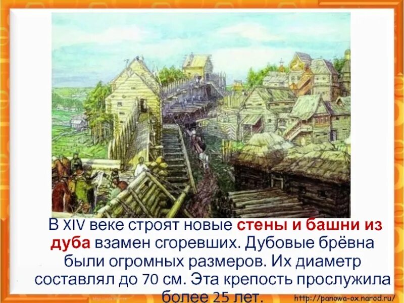 История 14 век кратко. Васнецов основание Москвы. Москва 1147 год. Первые постройки Москвы. Строительство стен Кремля Васнецов.