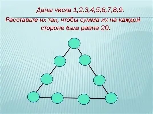 1 числа 8 данное число. Расставить цифры так чтобы сумма была. расставь числа в кружках. расставь числа так, чтобы. сумма трех чисел на каждой стороне треугольника.