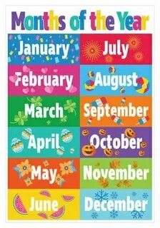 Month of the year wordwall