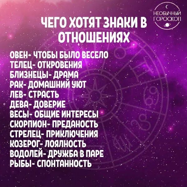 Лучшие и худшие знаки зодиака